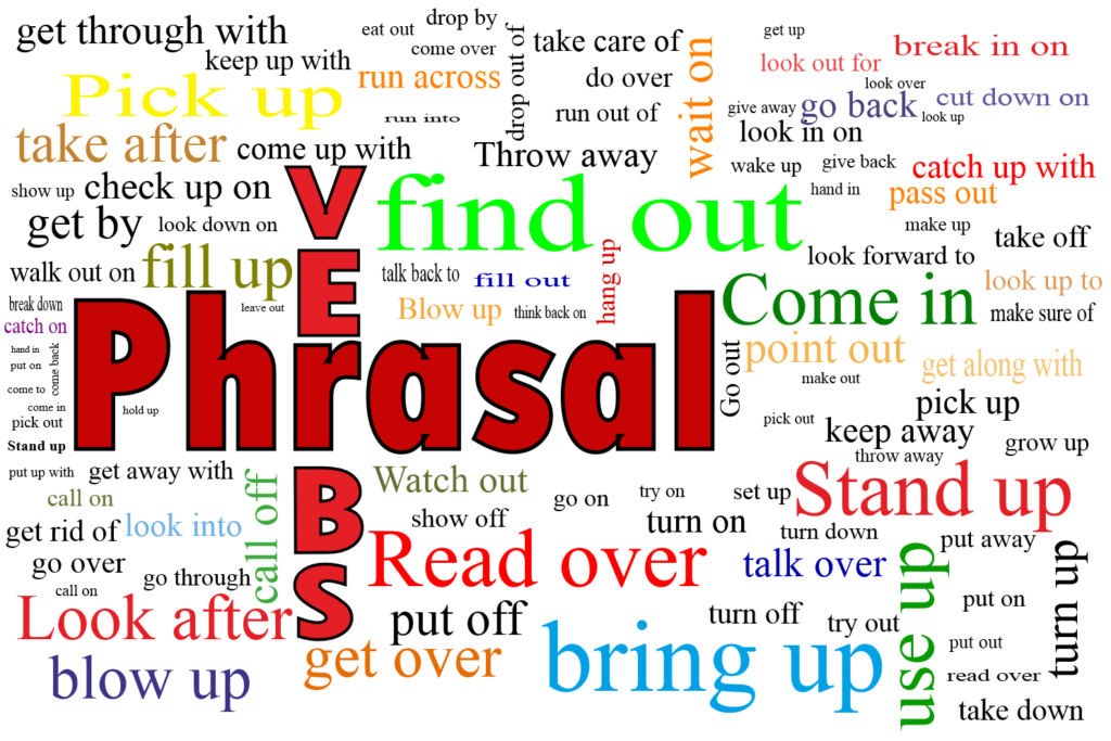 Mastering Phrasal Verbs A Comprehensive Guide To Understanding And